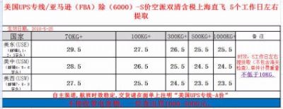 杭州长德国际货运代理有限公司 photo 2