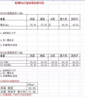 杭州长德国际货运代理有限公司 photo 3