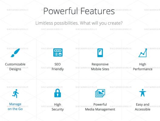 Google SEO优化, WordPress英文网站开发, 谷歌SEO优化 图片 2