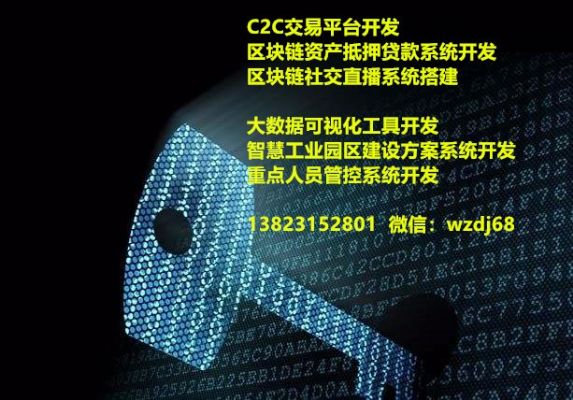 区块链技术C2C交易平台开发商 图片 3