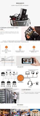 免费安装防盗系统全套服务 图片 8