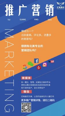 网络推广 谷歌SEO 网站设计 社交媒体运营 photo 3