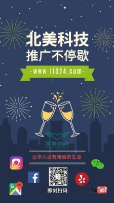 网络推广 谷歌SEO 网站设计 社交媒体运营 photo 7