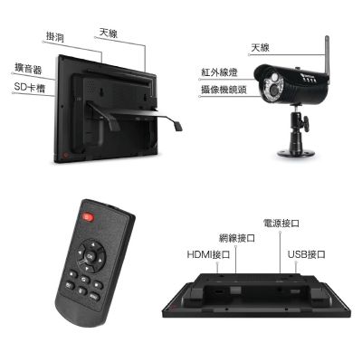 北美认证家用智能高清无线监控装置 photo 6