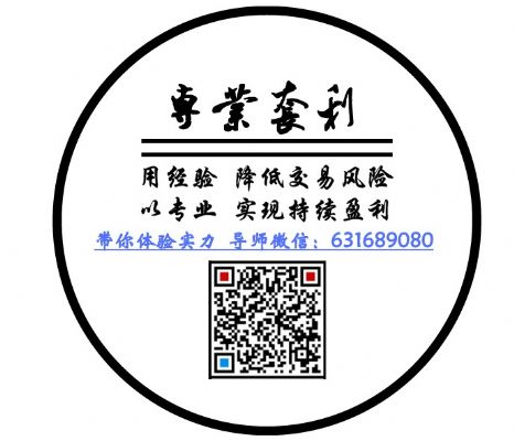 中天环球怎么看行情走势有哪些下单盈利技巧 photo 2