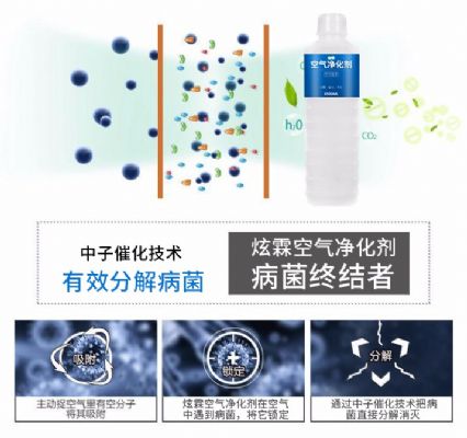 炫霖空气净化好帮手 图片 3