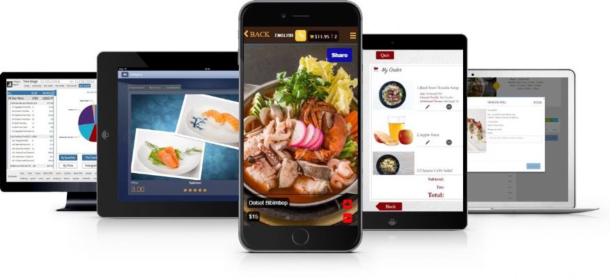 你的餐馆需要多少餐饮软件 TX 图片 3