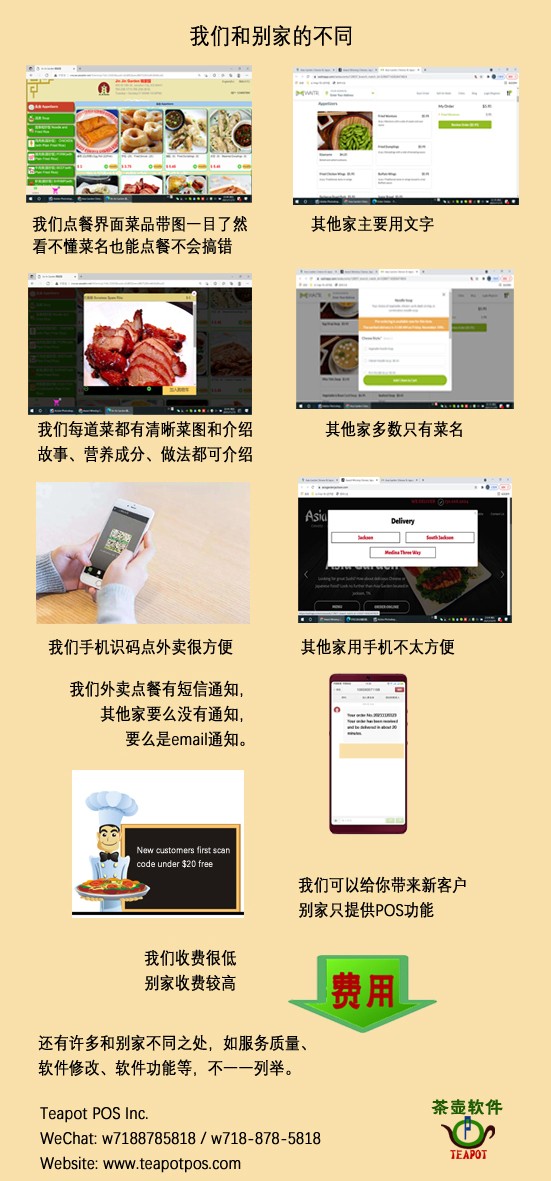 代替企台接单效率提升10倍 MA photo 2