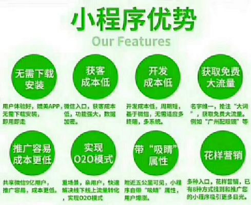 微信分销商城 图片 2