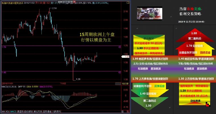 恒指美原油外盘代理招商,全球最火爆的金融项目 图片 5