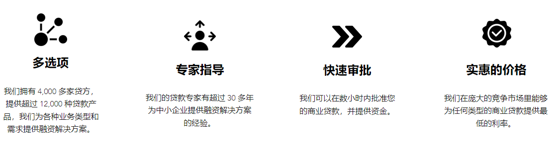 盛峰资本 photo 2