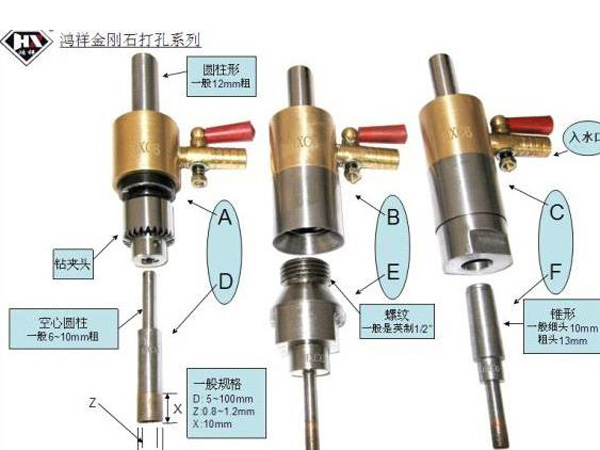 東記水喉 图片 2