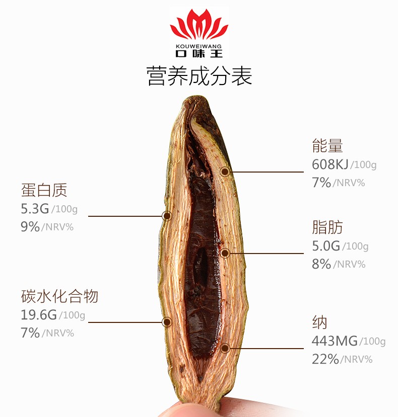 槟榔小铺 图片 4