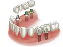 傅家煌牙醫師-善美的牙科 图片 3