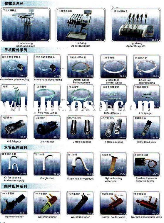 黃禮智牙醫師 photo 3