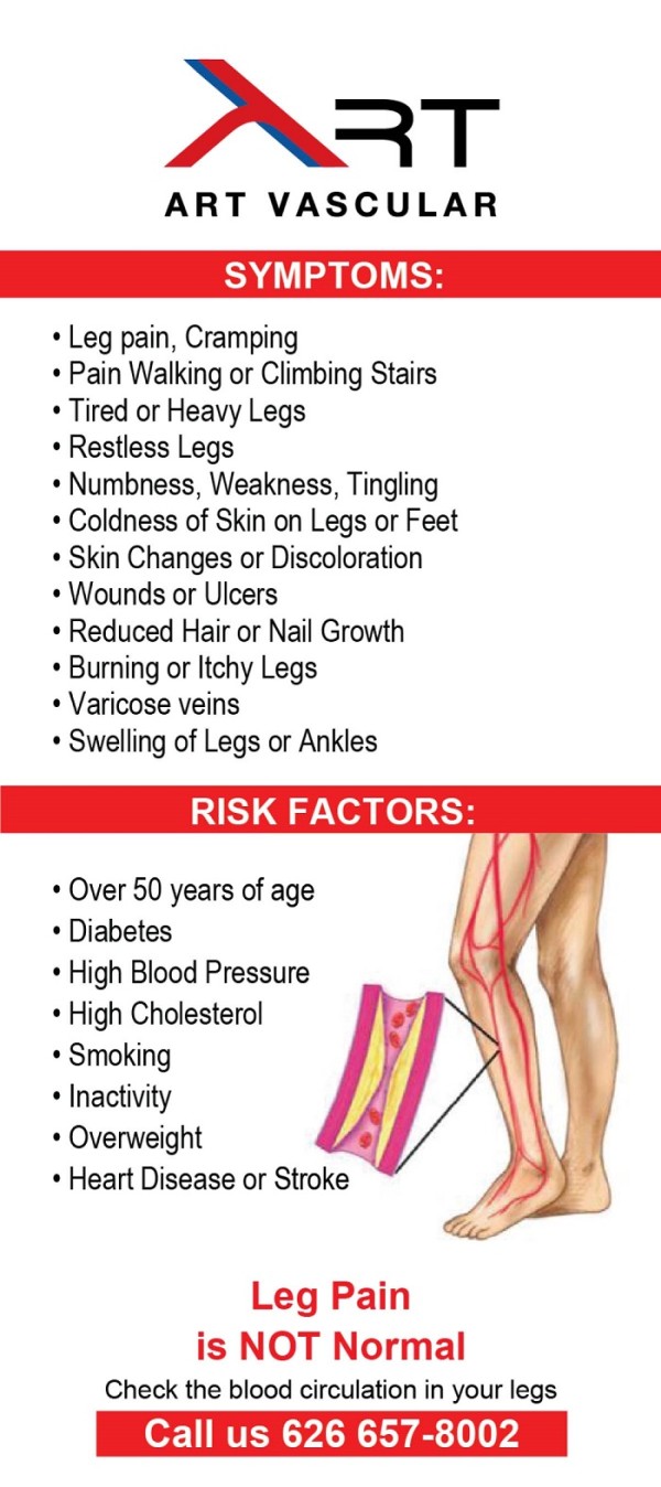 石未冬醫師─專業靜脈及動脈血管微創手術治療中心 图片 1