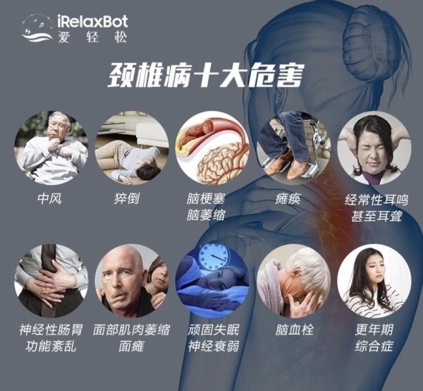 愛輕鬆智能理療機器人 图片 9