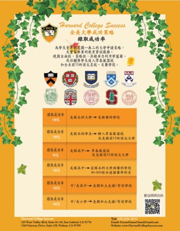 全美大學成功策略 图片 6