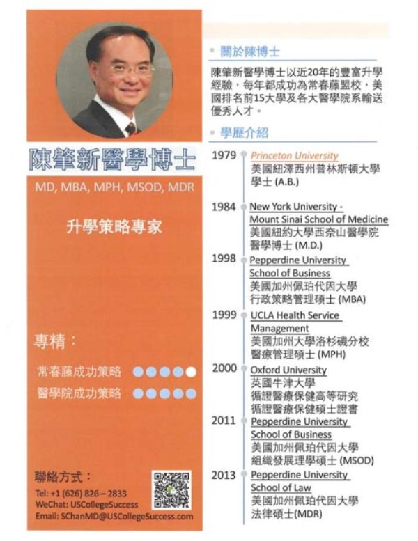 全美大學成功策略 图片 4