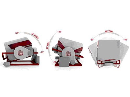 雄鷹航空飛行訓練學院 图片 4
