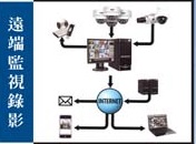 頂安心保全系統 图片 4