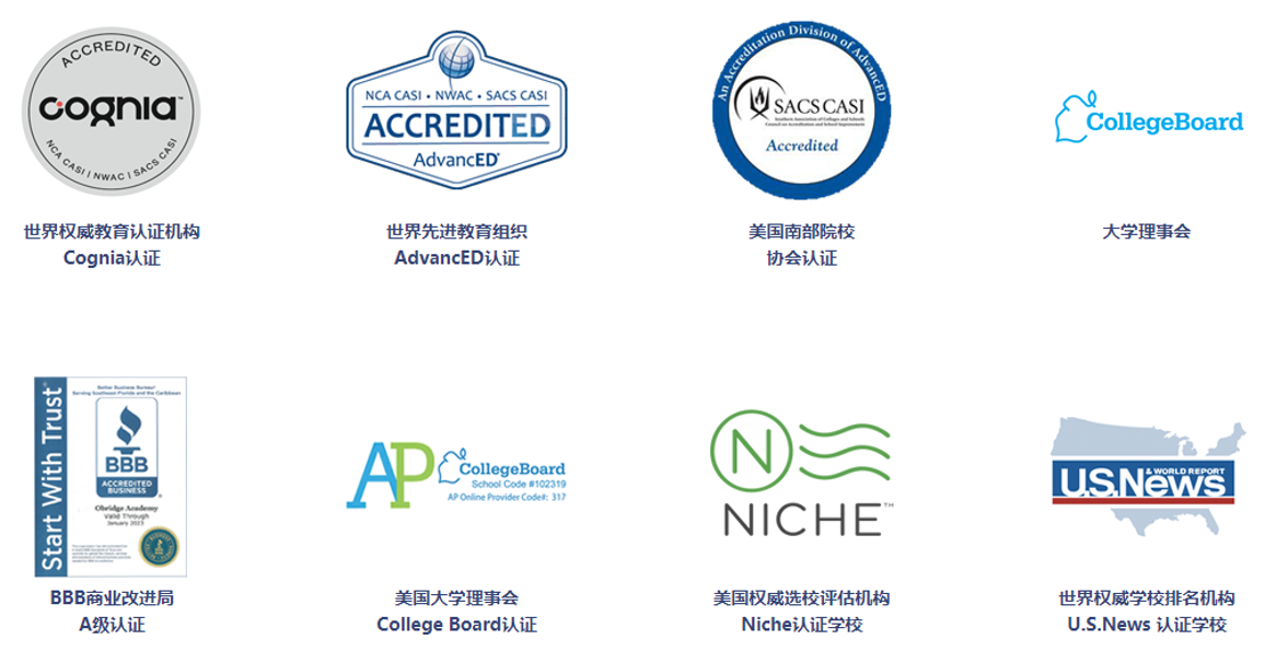 SAT ACT AP, College Consulting,补习班,补习学校,大学申请 图片 6