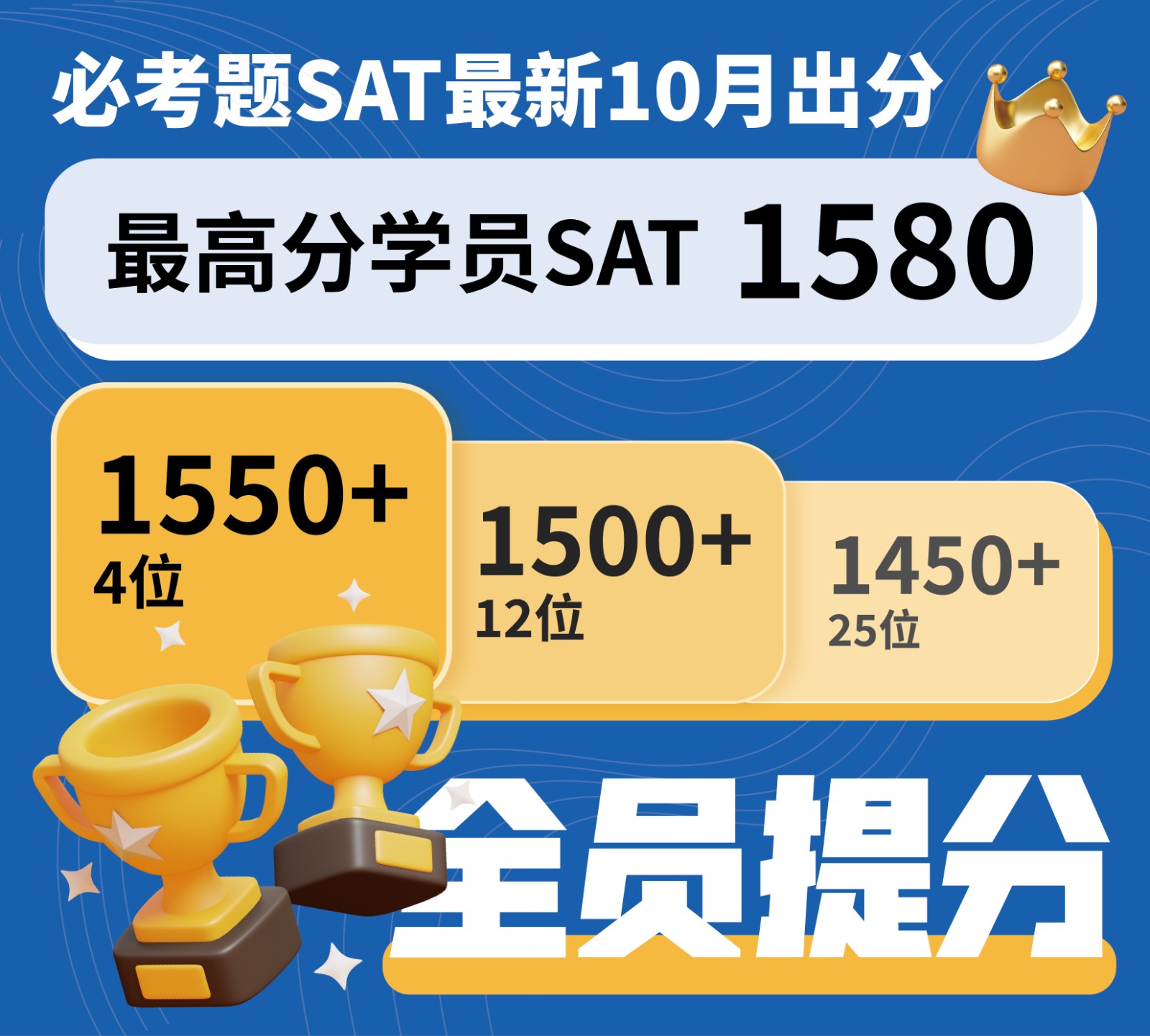 全美最强SAT培训机构——冬季火热开班! 图片 5