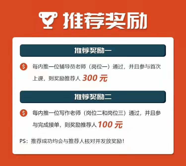 留学生线上一对一辅导 [留学生线上辅导] 图片 4