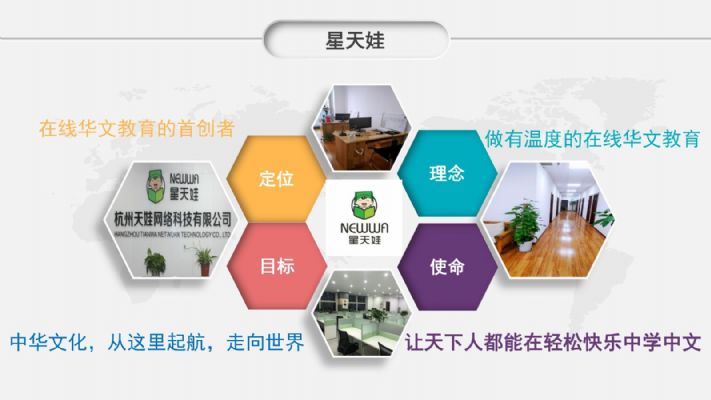 10年中文老学校开始招生啦 图片 5