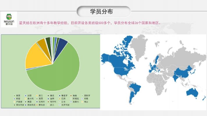 10年中文老学校开始招生啦 图片 2
