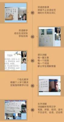 中文学校免费体验课活动 图片 3