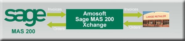 詮通電腦‧會計電腦軟體 图片 2