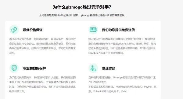 機智魔購─二手電子產品回收 图片 9