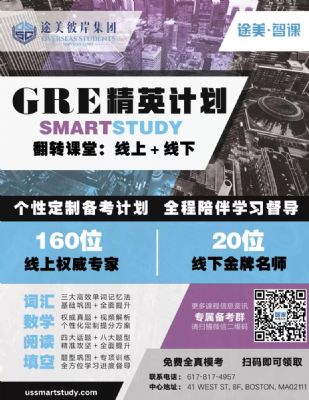 GRE？GMAT？准备考研的同学绝对不能错过的科普贴！ 图片 4