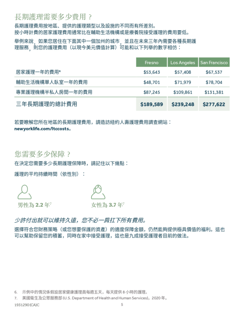 紐約人壽保險公司─宋揚 图片 8