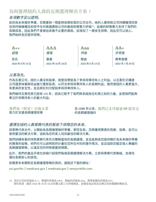 紐約人壽保險公司─宋揚 图片 3