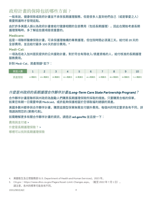 紐約人壽保險公司─宋揚 图片 7