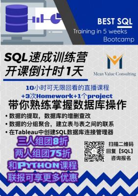 数据求职提升课之SQL精品小班开课倒计时1天 photo 1