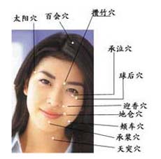 炎黃中醫 图片 3