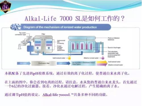 紫水晶生物治療床墊 图片 3