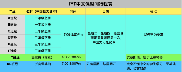 IYF線上中文課 图片 2