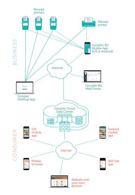 史上最强最全美食