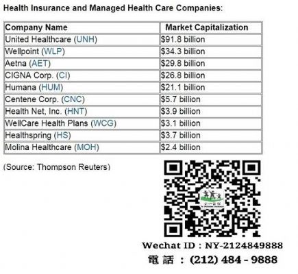 华尔街医保公司招聘一名有经验P&C保险员 图片 3