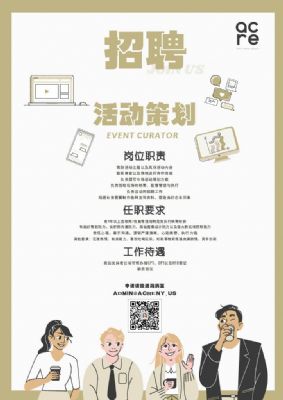 ACRE招聘活动策划人员
