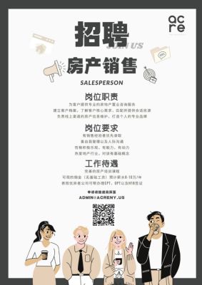 Acre 招聘 房产销售 图片 3