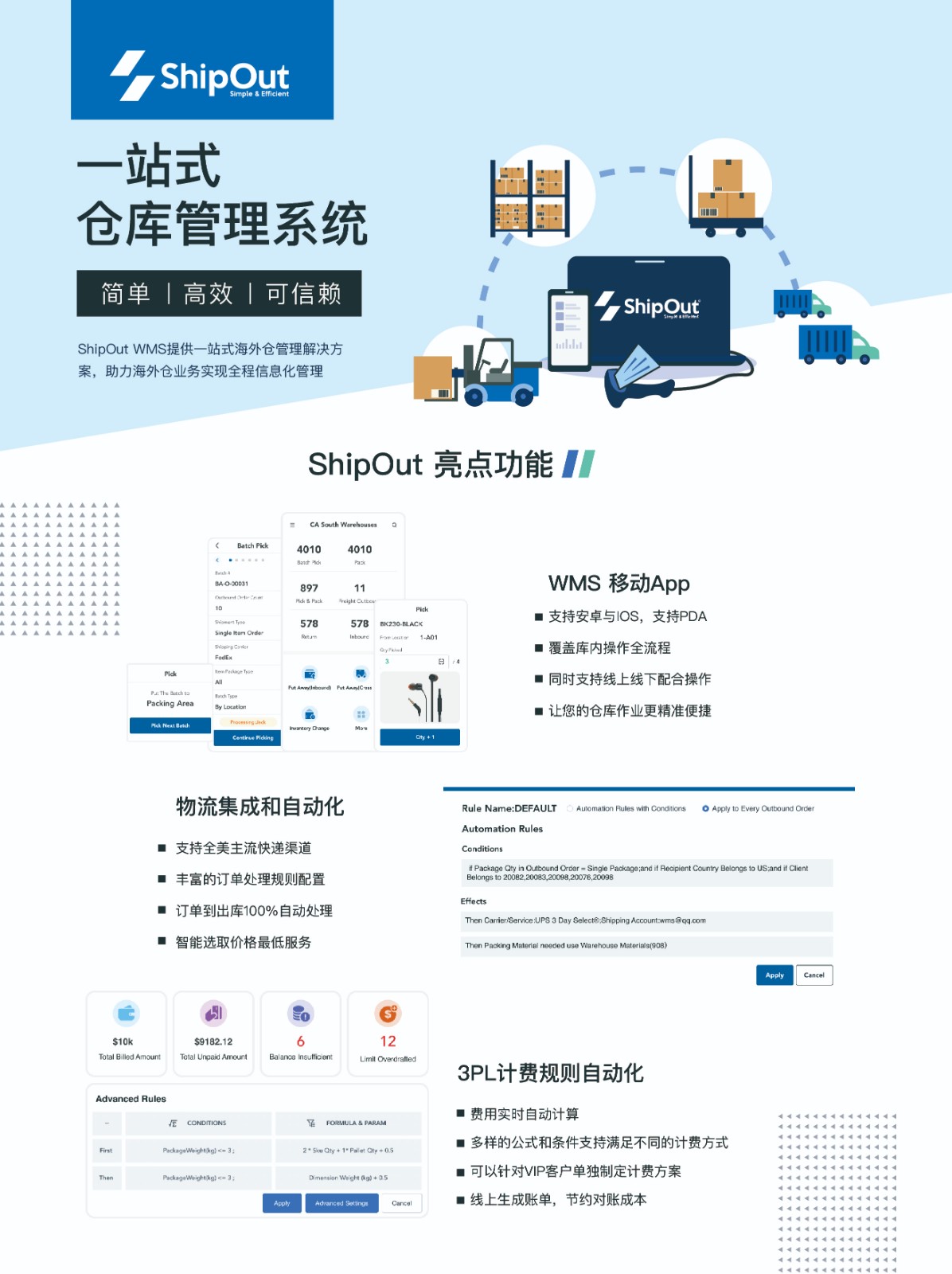 专业的仓库管理系统: 解决您的excel表格管理的烦恼! 图片 2