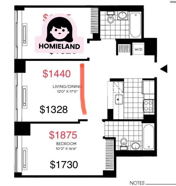 LIC经典大楼找室友
