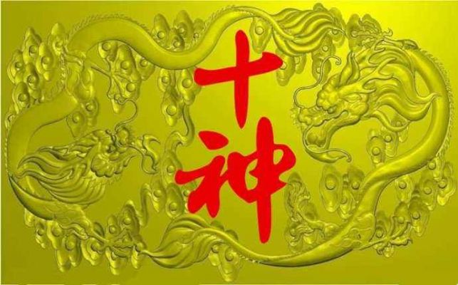 屬於您的八字生肖X程网上风水算命（for全球海外華人）