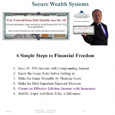 通过您的安全财富系统赢得您的财务安全和自由幸福 波士顿贷款-房屋贷款